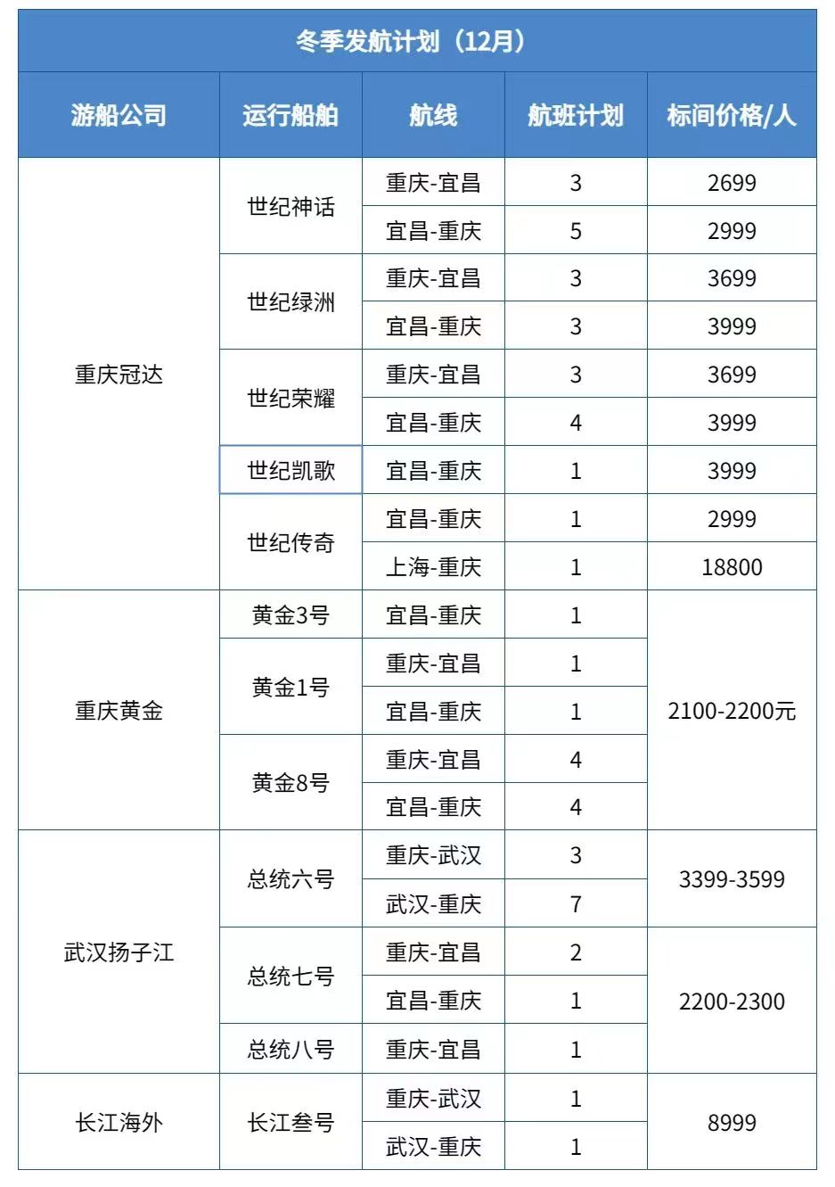 游轮价格表.jpg